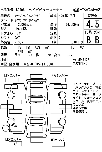 HONDA STEPWGN