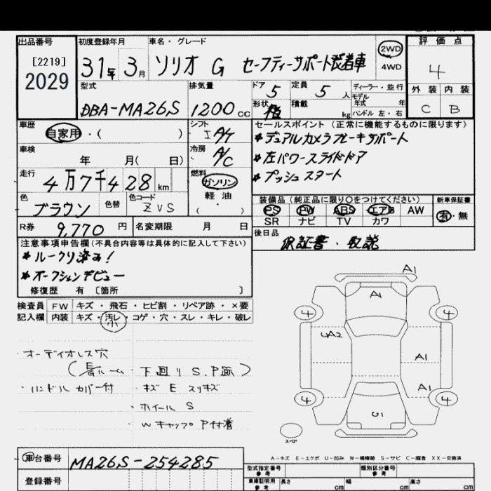 SUZUKI SOLIO