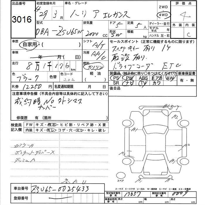TOYOTA HARRIER