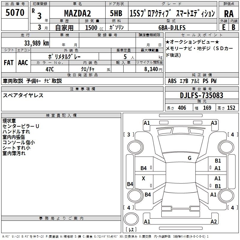 MAZDA MAZDA2