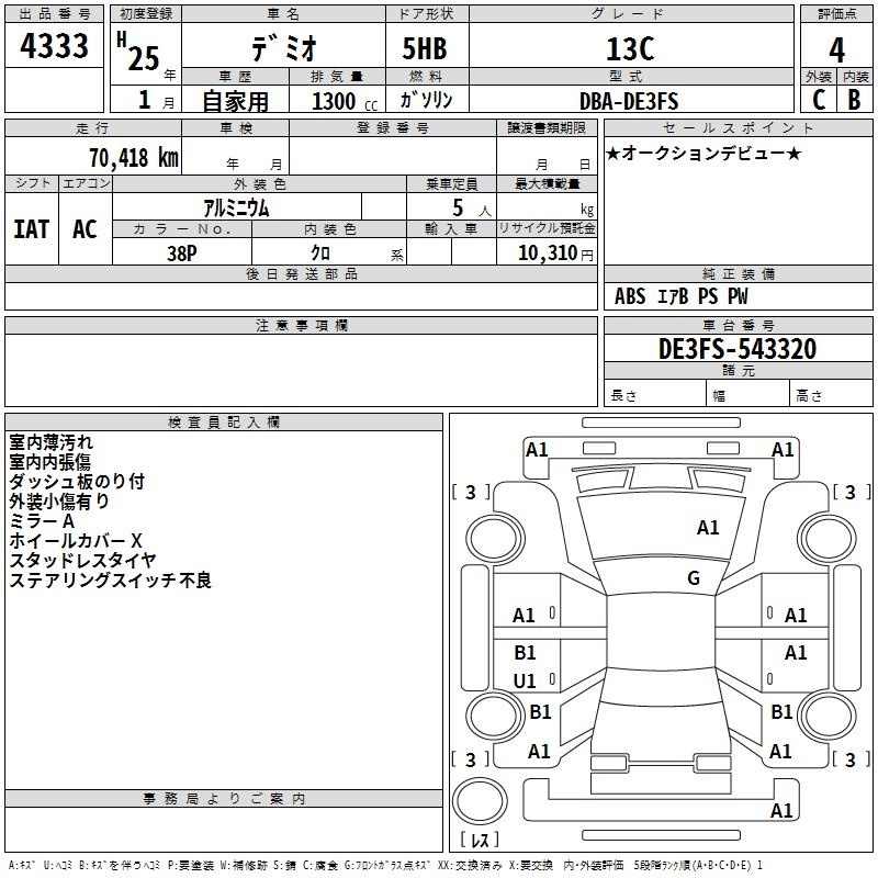 MAZDA DEMIO