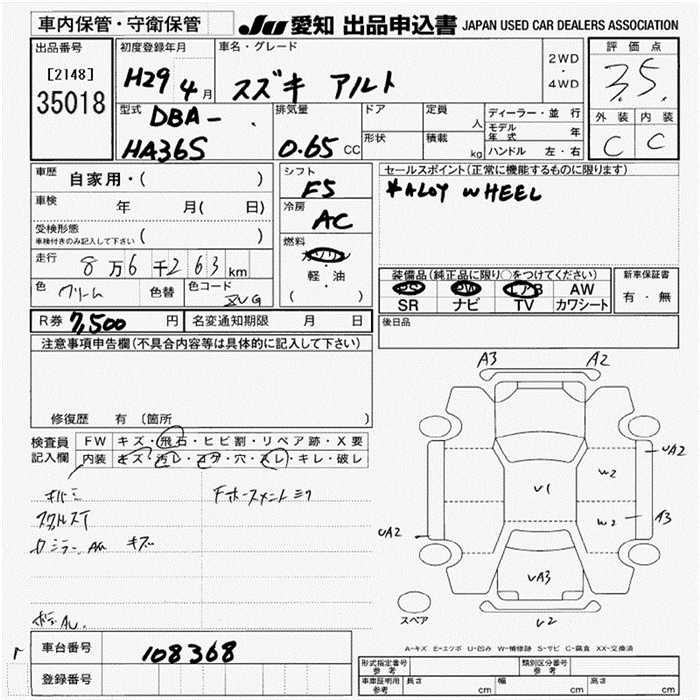 SUZUKI ALTO