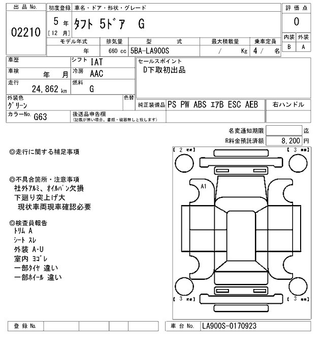 DAIHATSU TAFT