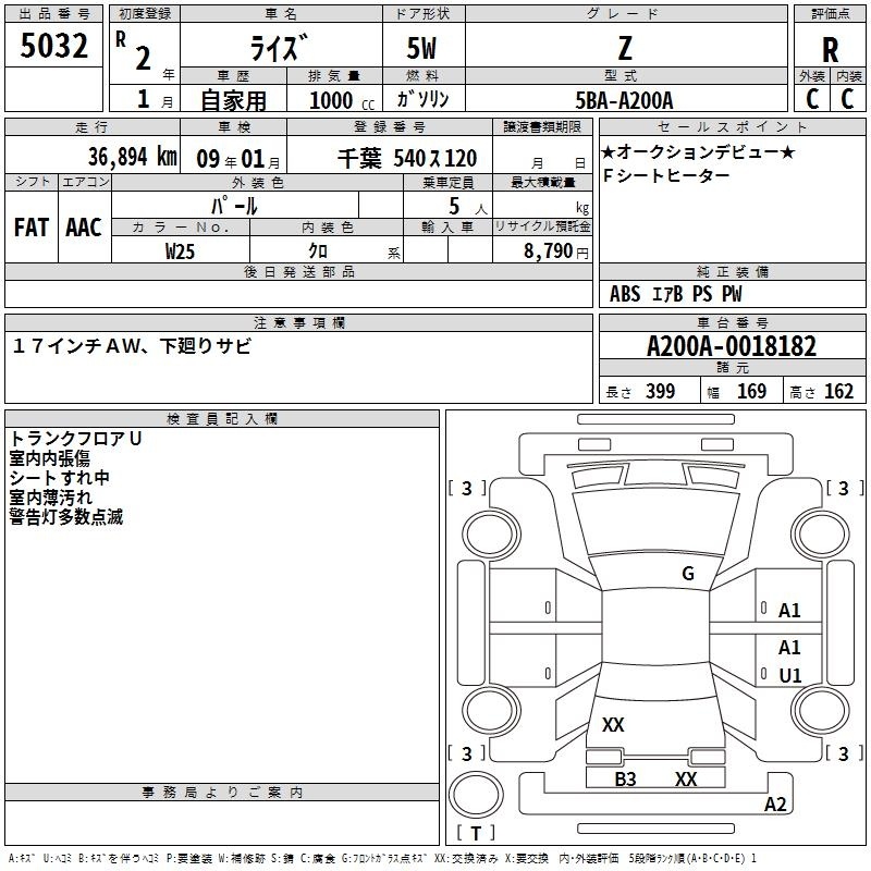 TOYOTA RAIZE