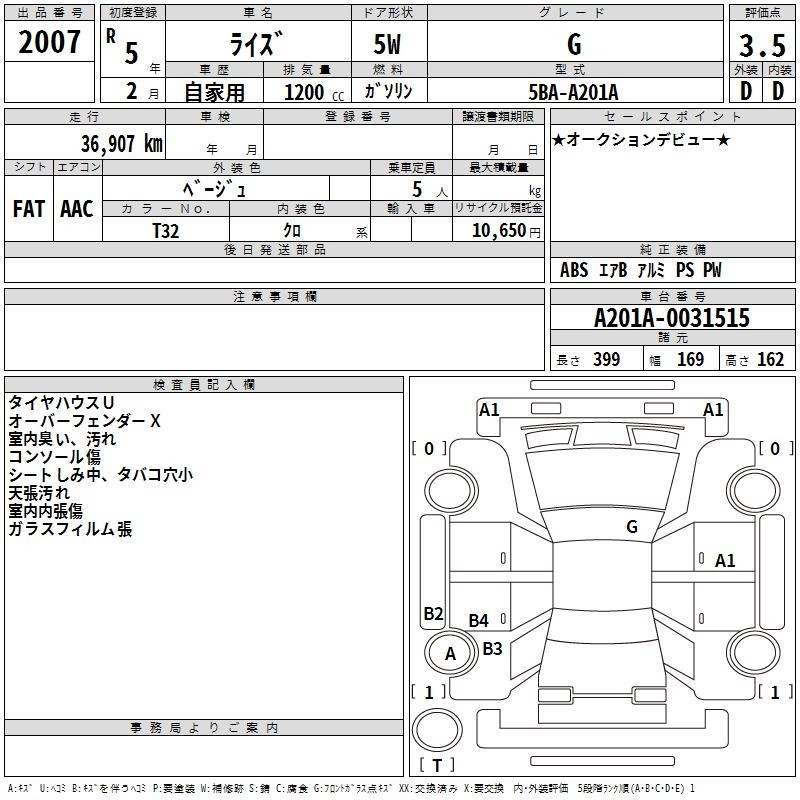 TOYOTA RAIZE