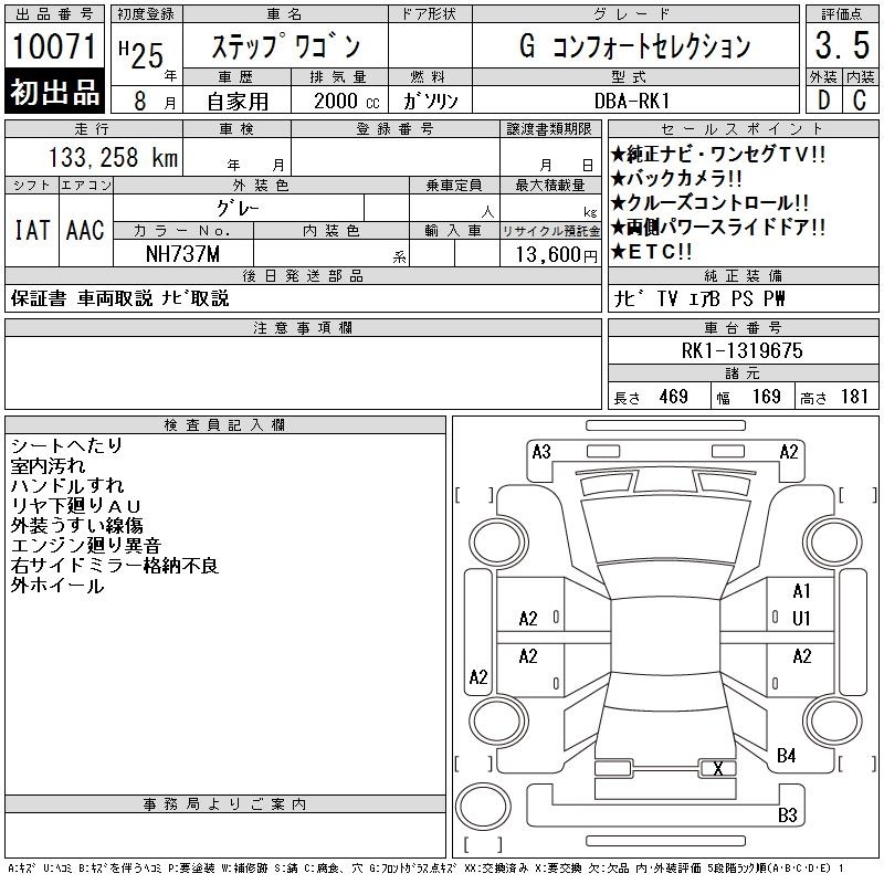 HONDA STEPWGN
