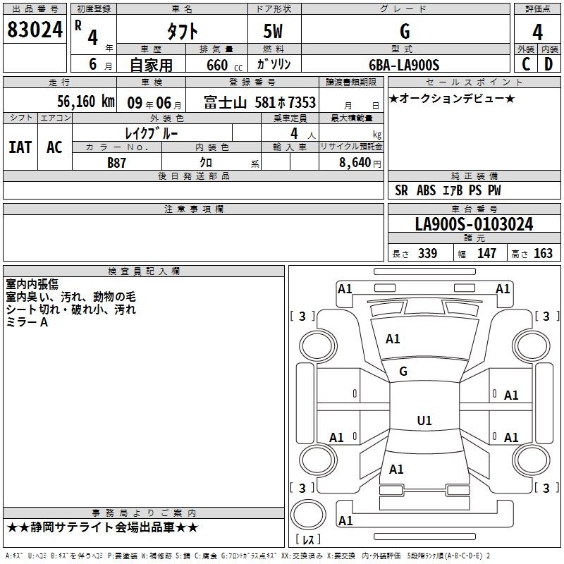DAIHATSU TAFT