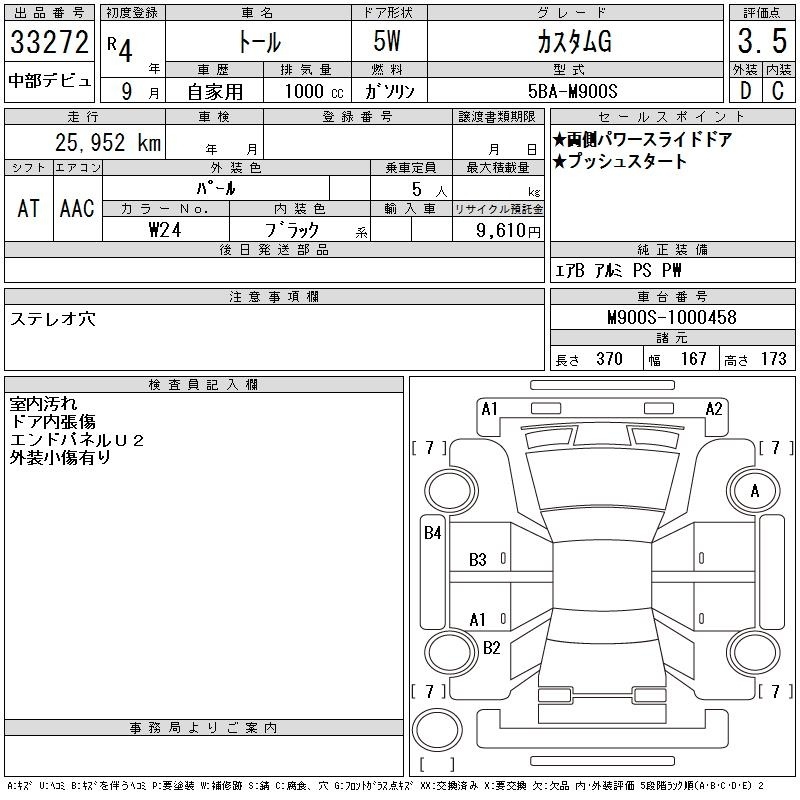 DAIHATSU THOR