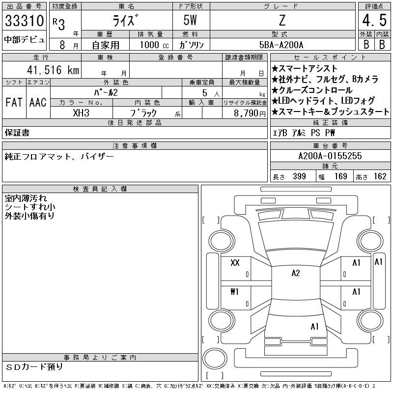 TOYOTA RAIZE