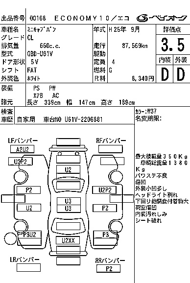 MITSUBISHI MINICAB