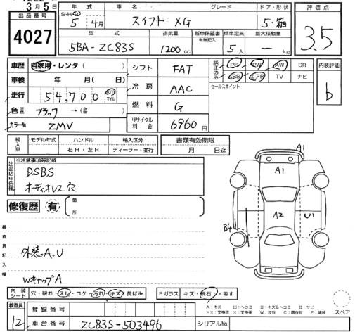 SUZUKI SWIFT