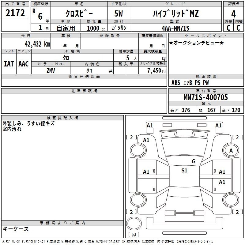 SUZUKI XBEE