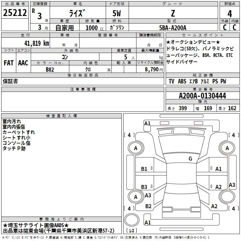 TOYOTA RAIZE