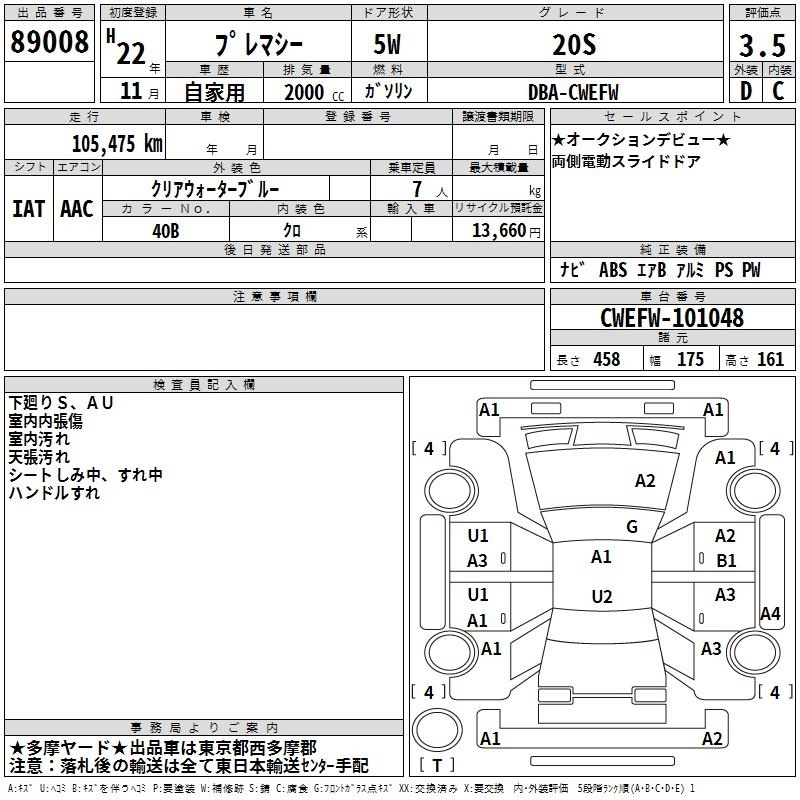 MAZDA PREMACY