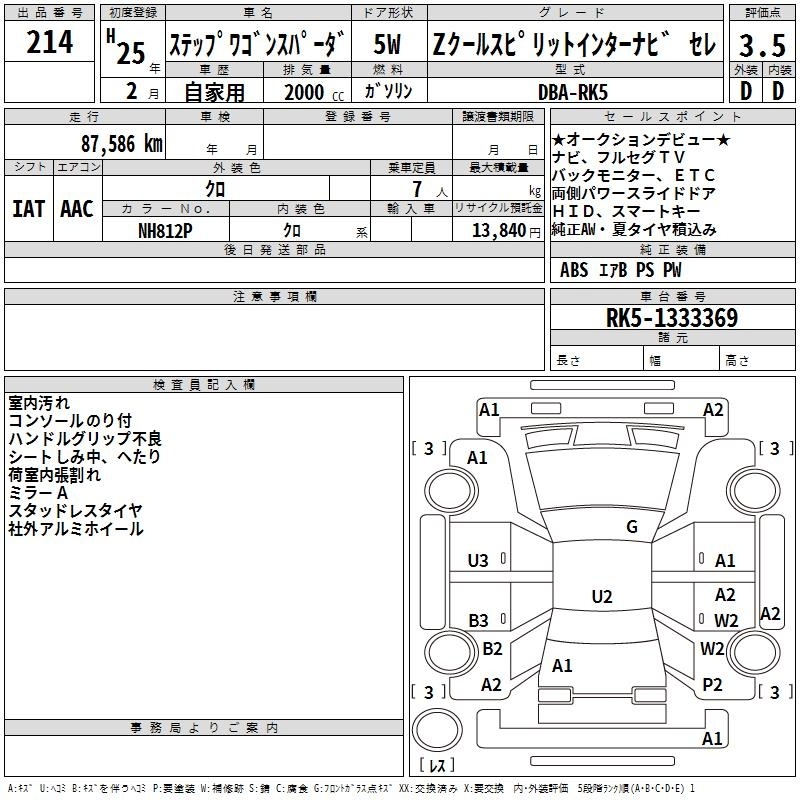 HONDA STEPWGN