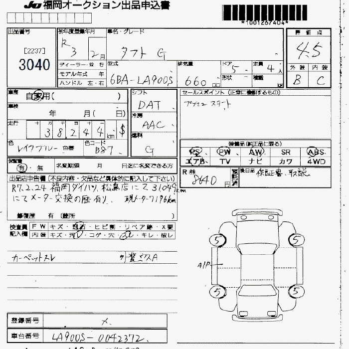 DAIHATSU TAFT