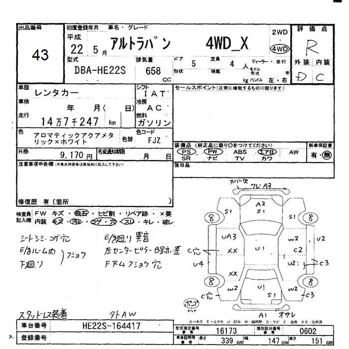 SUZUKI ALTO LAPIN