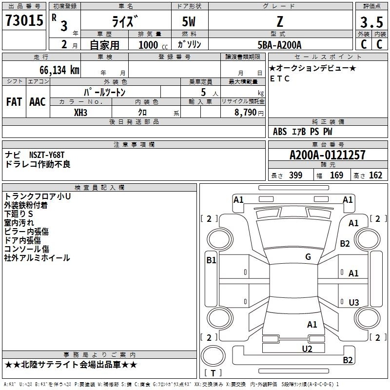 TOYOTA RAIZE