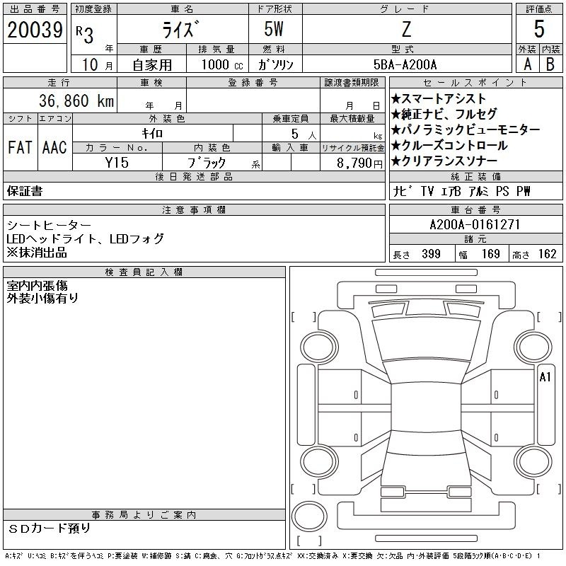 TOYOTA RAIZE