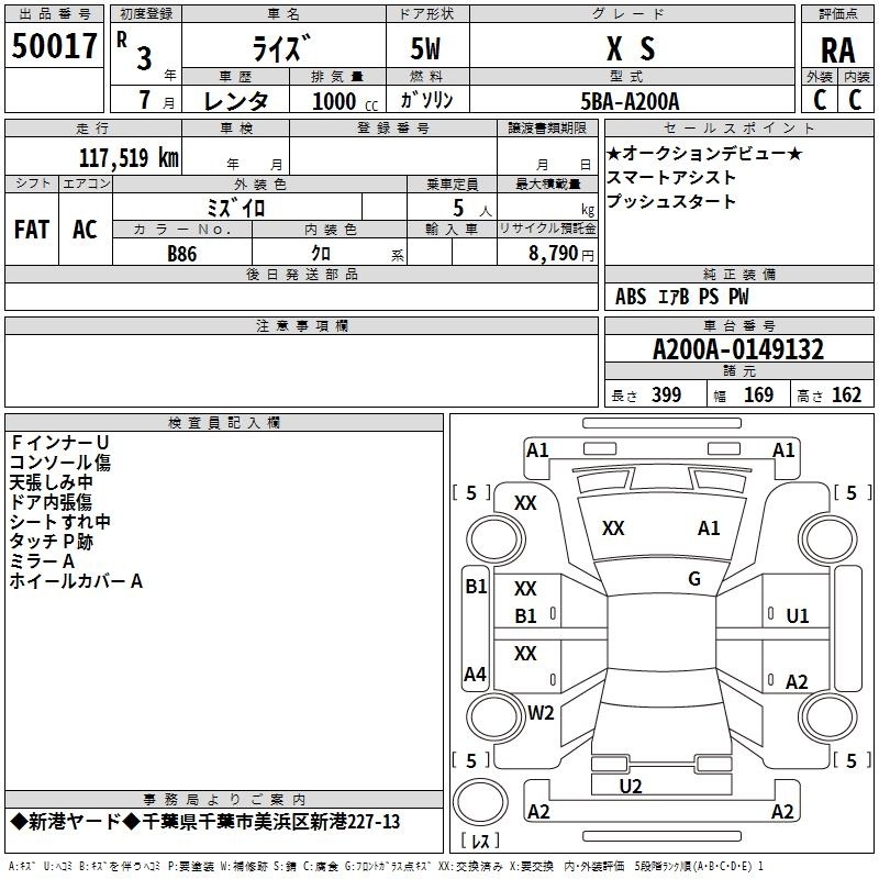 TOYOTA RAIZE