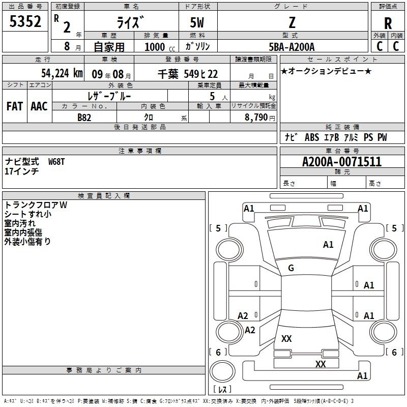 TOYOTA RAIZE