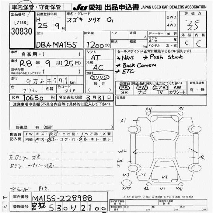 SUZUKI SOLIO