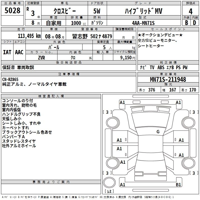 SUZUKI XBEE
