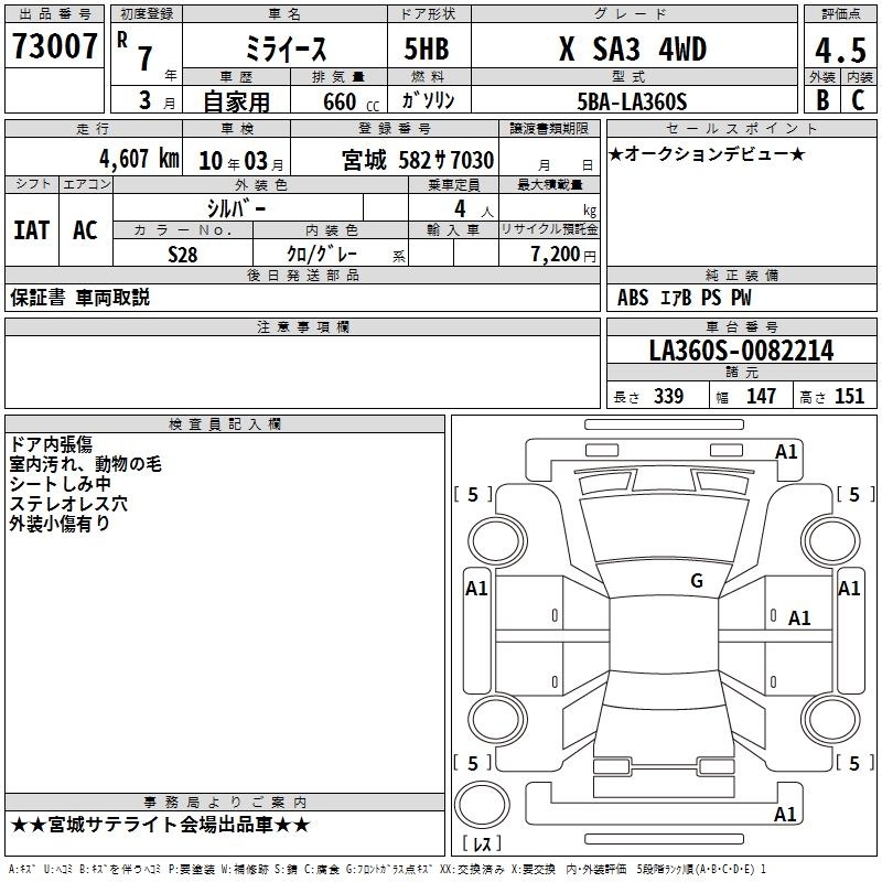DAIHATSU MIRA E:S