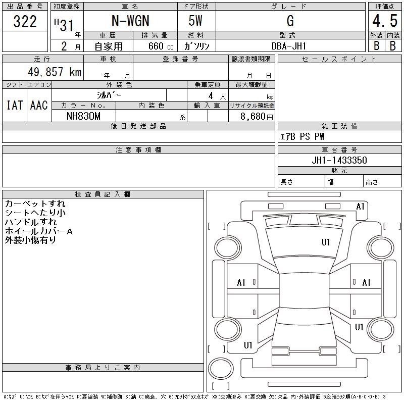 HONDA N-WGN