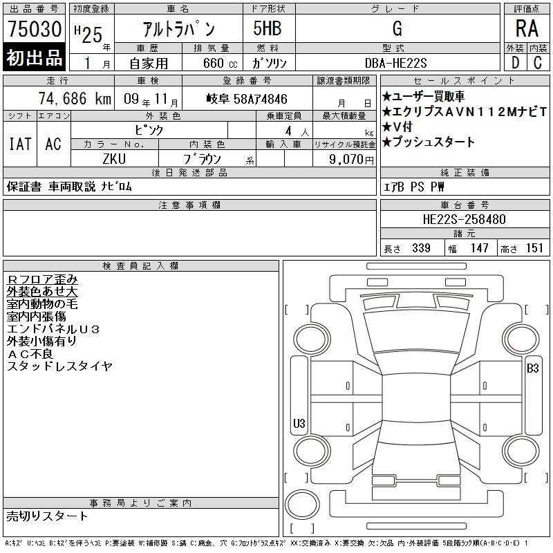SUZUKI ALTO LAPIN
