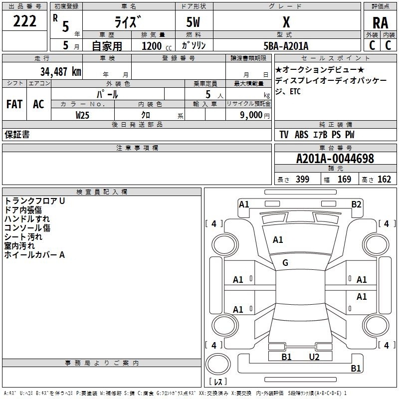 TOYOTA RAIZE