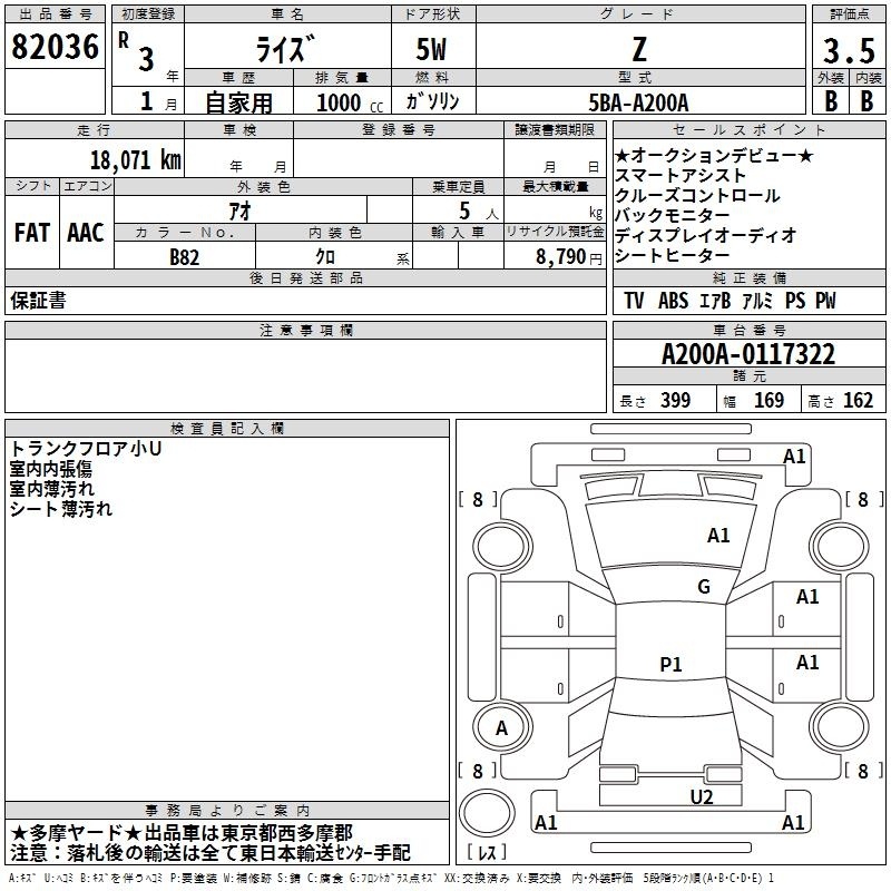 TOYOTA RAIZE