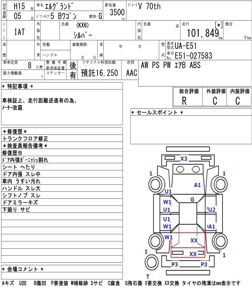 NISSAN ELGRAND