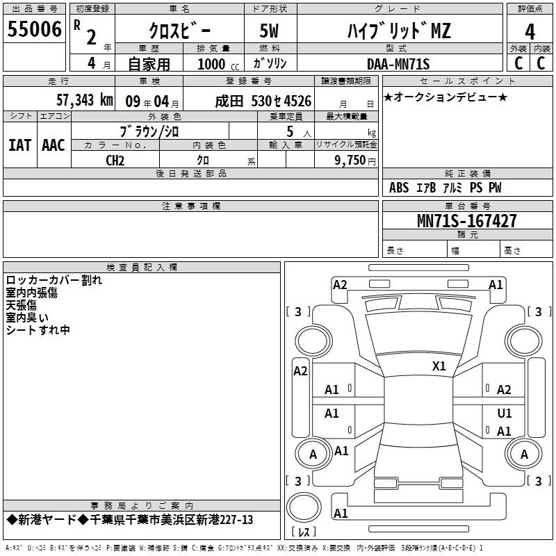 SUZUKI XBEE