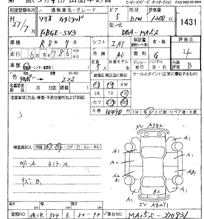 SUZUKI SOLIO