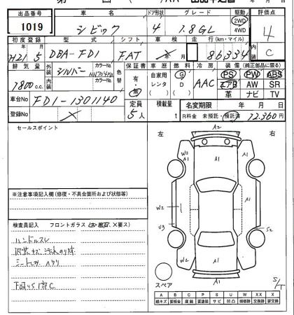 HONDA CIVIC