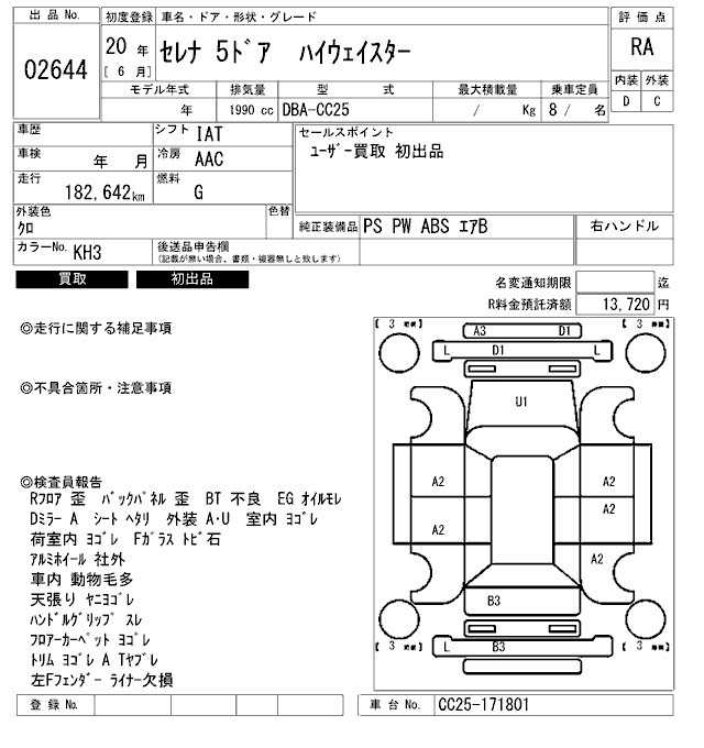 NISSAN SERENA