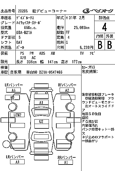 NISSAN DAYZ ROOX