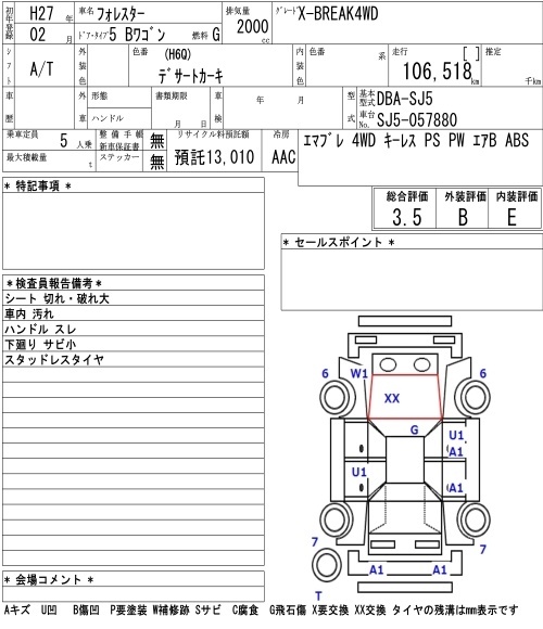 SUBARU FORESTER
