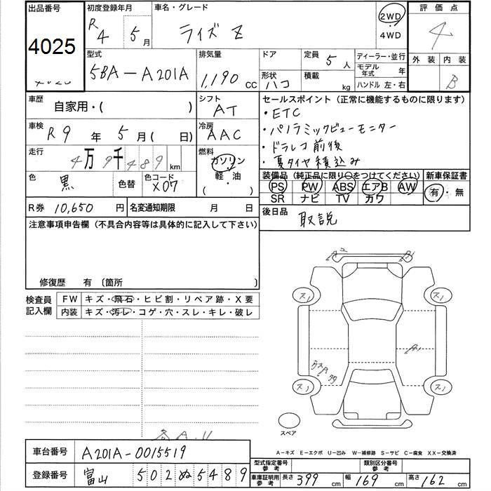 TOYOTA RAIZE