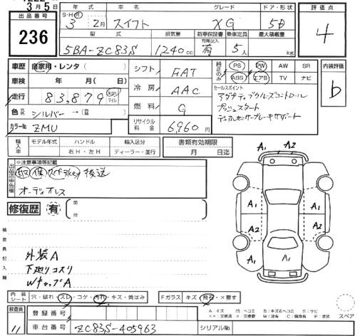 SUZUKI SWIFT