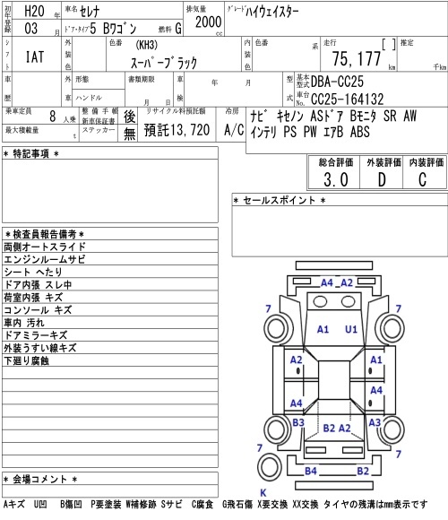 NISSAN SERENA