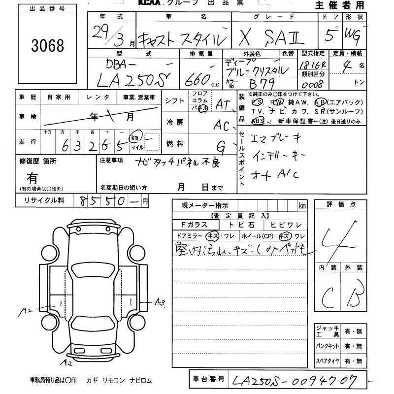 DAIHATSU CAST