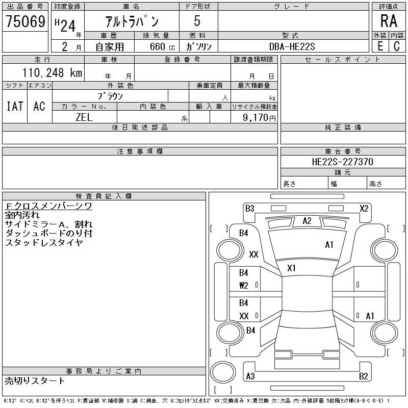 SUZUKI ALTO LAPIN