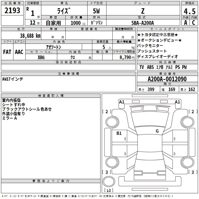 TOYOTA RAIZE
