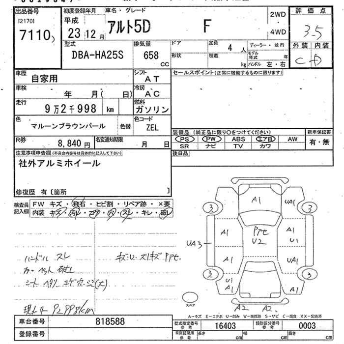 SUZUKI ALTO