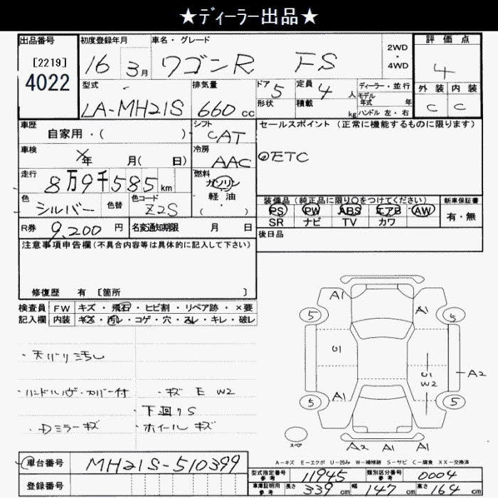 SUZUKI WAGON R