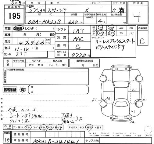 SUZUKI SPACIA
