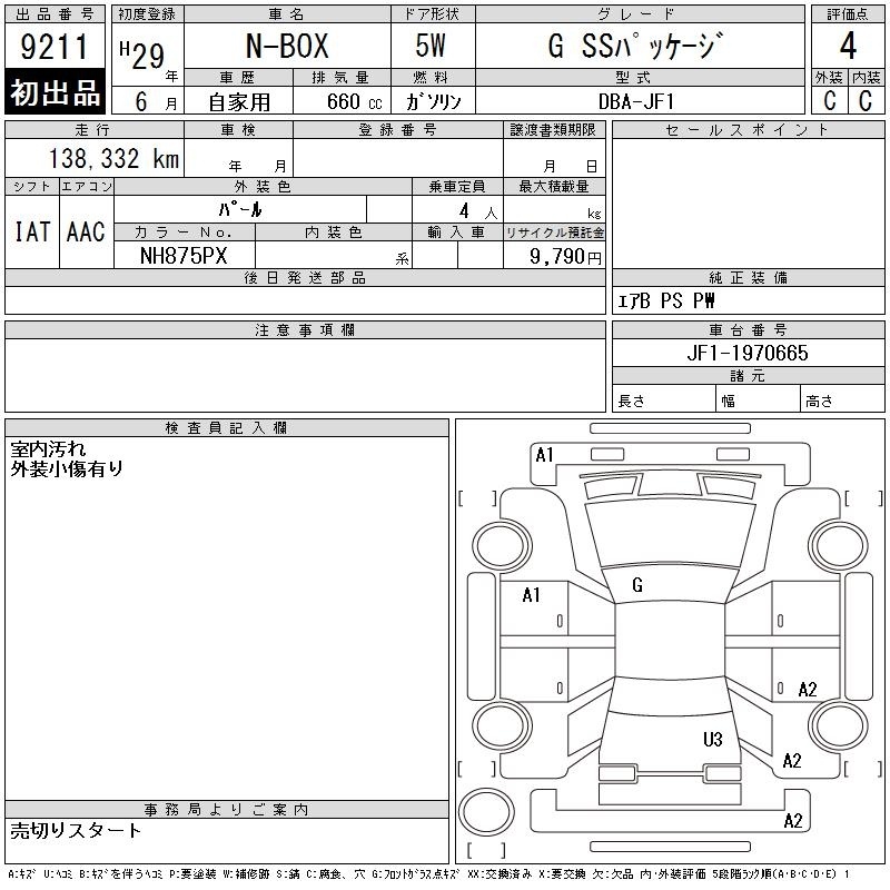 HONDA N-BOX