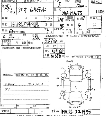 SUZUKI SOLIO